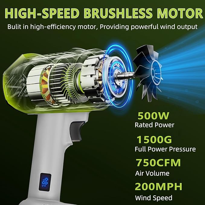 Mini Handheld Leaf Blower Cordless with 2×4.0Ah Battery and Charger,600,000 RPM,Extended Nozzle, Lightweight Small Turbo Jet Blower for Patio,Lawn,Yard,Snow Leaves and Dust Car Dryer 001