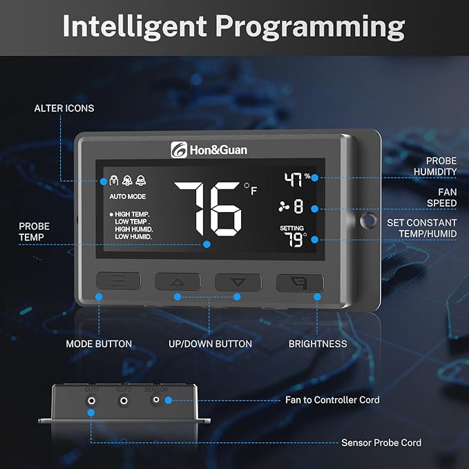 Hon&Guan 4 Inch 212 CFM Air Filtration PRO Kit for Grow Tent Ventilation System, 4" Inline Duct Fan with EC Motor, Smart Temperature Humidity Controller, 4" Carbon Filter & 8 Ft Ducting