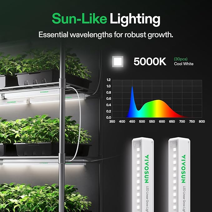 VIVOSUN T5 Grow Lights for Indoor Plants, 5000K Full Spectrum 48W(8 X 6W), 1FT LED Plant Light Strip for Seed Starting, Greenhouse, Hydroponics, SGS Compatible, Linkable, 8-Pack