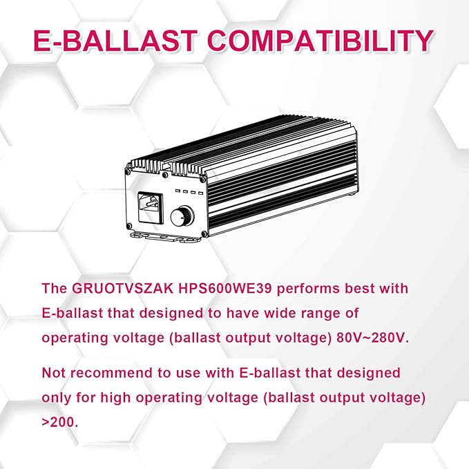 HPS 600 Watt Grow Light Bulb E39 Up to 40% More Red 1150μmol Ultra PPF Increases Red Concentrated Spectrum 90000 Lumens High Pressure Sodium 2-Pack