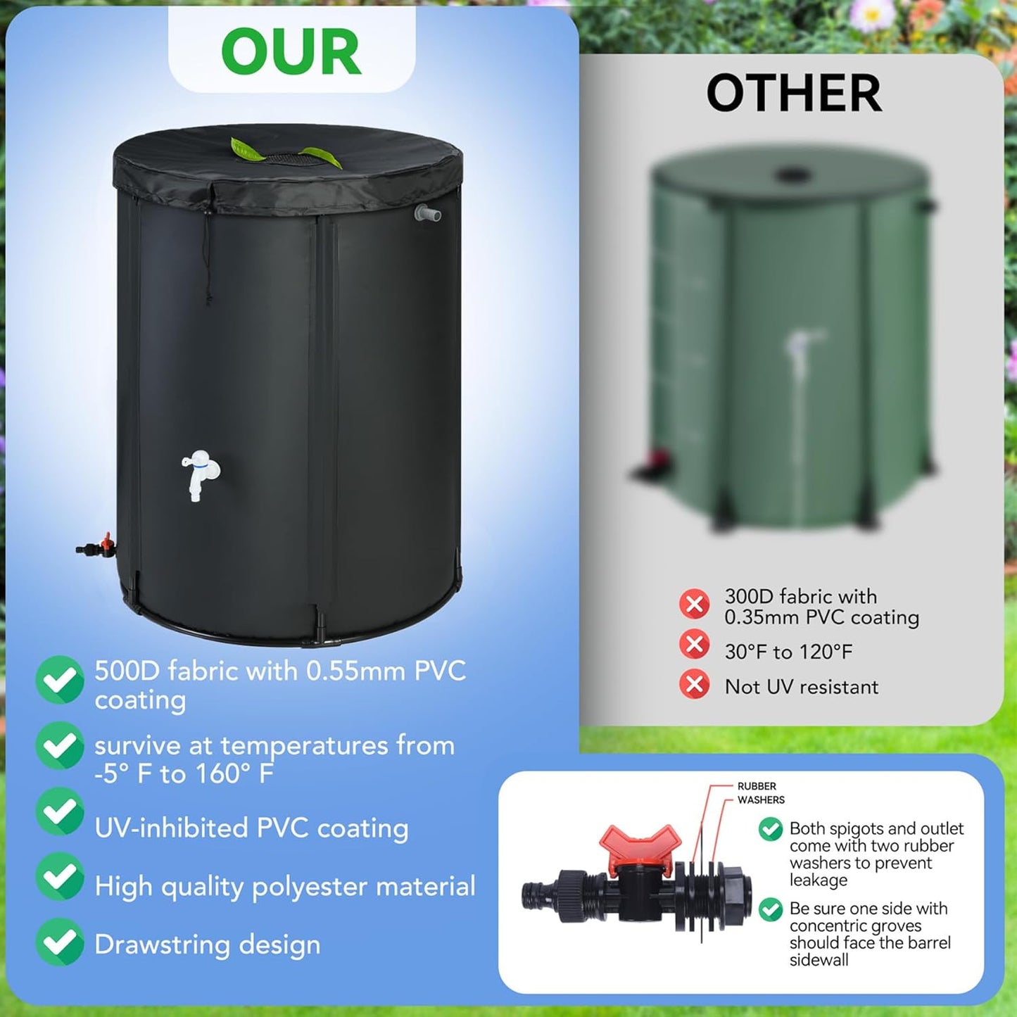 Upgraded 132 Gallon Rain Barrel Water Tank - Portable Rain Water Collection Barrel - Large Water Storage Tank - Stable Water Barrels Rain Catcher with Spigot Overflow Kit, Black