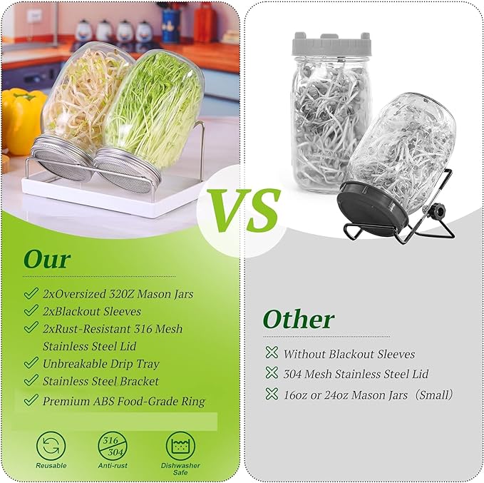 Premium Sprouting Jar Kit 2Pcs Large Wide Mouth Mason Jars With Screen Sprout Lid,Sprouting Jar Stand,Tray,Blackout Sleeves,-Seed Sprouting Kit For Growing Mung beans,Broccoli