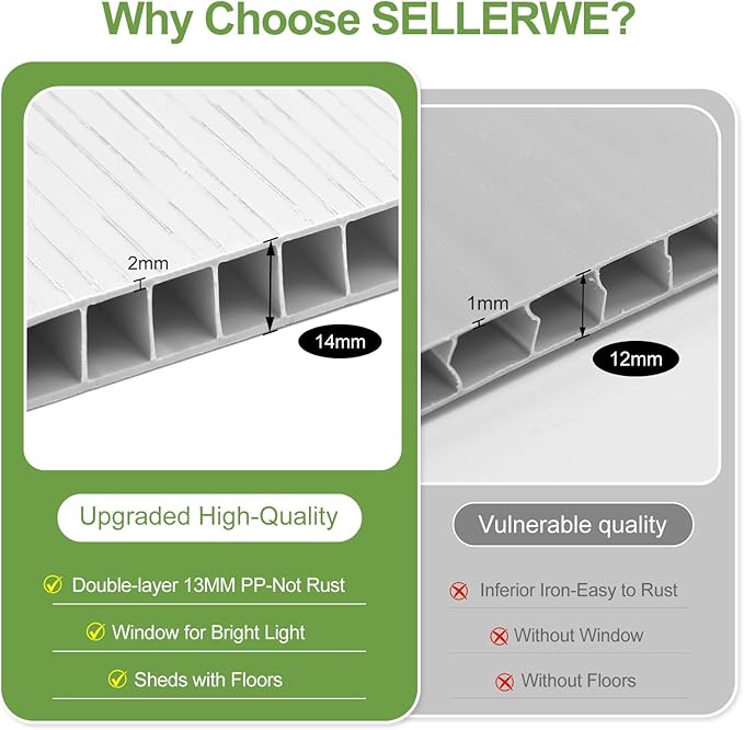 5x3 FT Outdoor Storage Shed, Waterproof Thicker Small Resin Shed with Floor & Lockable Door & Window & Vents, Plastic Tool Shed for Backyard, Patio, Poolside, Outside, Dove Grey