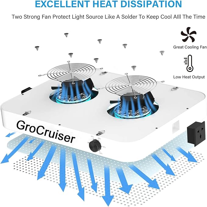 2000W Dimmable LED Grow Light, 3x3 2x4ft Grow Tent Light with 1176PCS LEDs, UV-IR Included Full Spectrum Plant Growing Lamps for Indoor Plants Seeding Veg Flower with Daisy Chain
