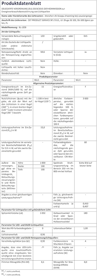 Plant Lights for indoor Growing, 2 in 1 Halo Grow Light with Clip,192 LED Full Spectrum Clip On Plant Grow Lights with 360°gooseneck,3 Spectrum Modes, 6/12/16Hrs Auto Time&5 Brightness,2 Pack