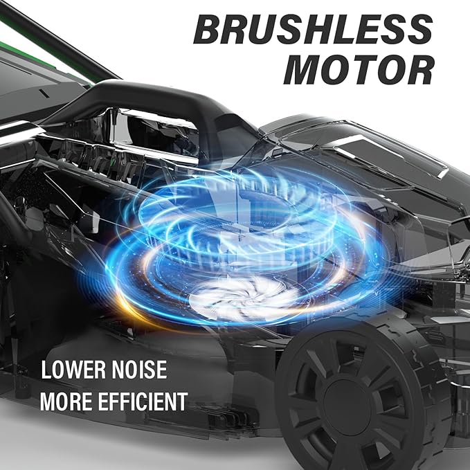 SOYUS Cordless13 Inch 20V Lawn Mowers & 20V 12 Inch String Trimmer