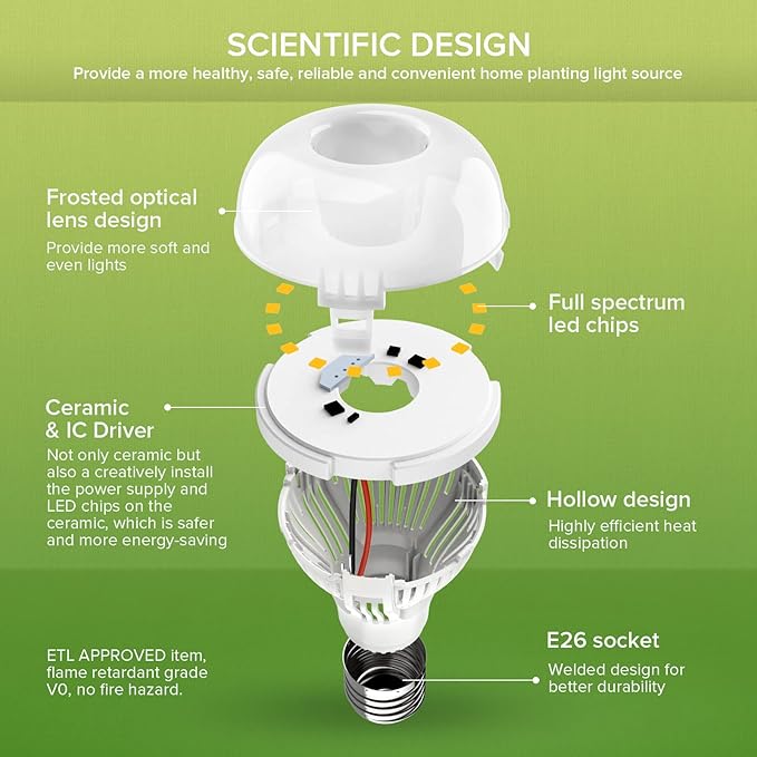 Grow Light Bulb 10 Watt with Ceramic Technology PPF 17.5 umol/s LED Full Spectrum Grow Lamp with High PPFD, Energy Saving Plant Lights for Seeding Growing