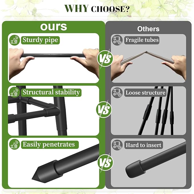 5.2Ft obelisk trellis for Climbing Plants outdoor,5.2Ft garden trellis with Extra Thickened Plastic-Coated metal pipes, Garden Indoor Potted Plant Support,Climbing Support for Potted Plant