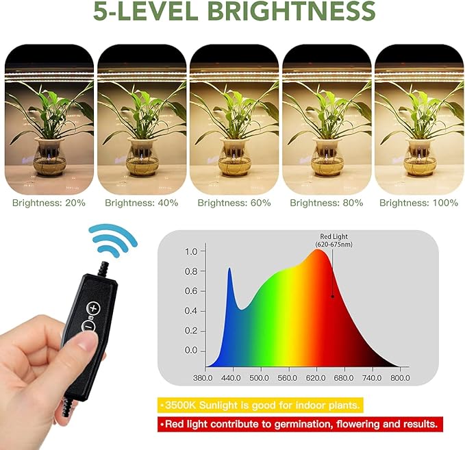 GYTF LED Grow Light Strips, 3500K 90-Bulb Full Spectrum Dimmable Plant Growing Lamp Bars with Auto ON/Off Timer for Indoor Plants Succulents Seeds Starting Hydroponics, Extendable Design