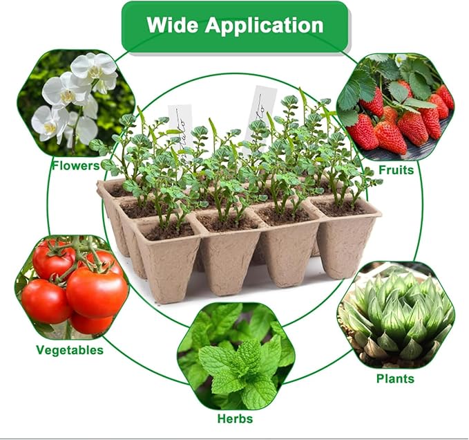 LSCQYYCC-10 Packs Seedling Starter Trays 120 Cells, Biodegradable Seed Germination Trays Plant Starter Peat Pots for Seedlings