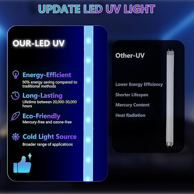 Powerful Large Solar Bug Zapper Outdoor for 4000 sq.ft, Rechargeable Mosquito Zapper with High Powered, Cordless Solar Fly Zapper for Patio Garden Backyard RV Camping Pond with 18W Solar Panel