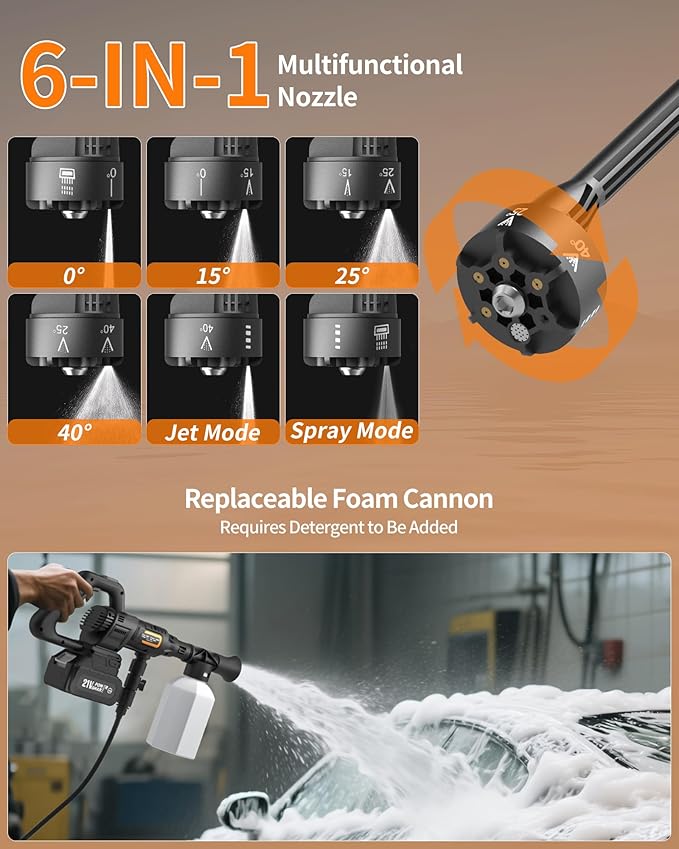 Cordless Pressure Washer Battery Powered; 1200PSI Cordless Power Washer with Brushless Motor, 4.0Ah Battery,6-in-1 Nozzle, 3 Power Level; Handheld Portable Pressure Washer Cordless (5022-BK3)