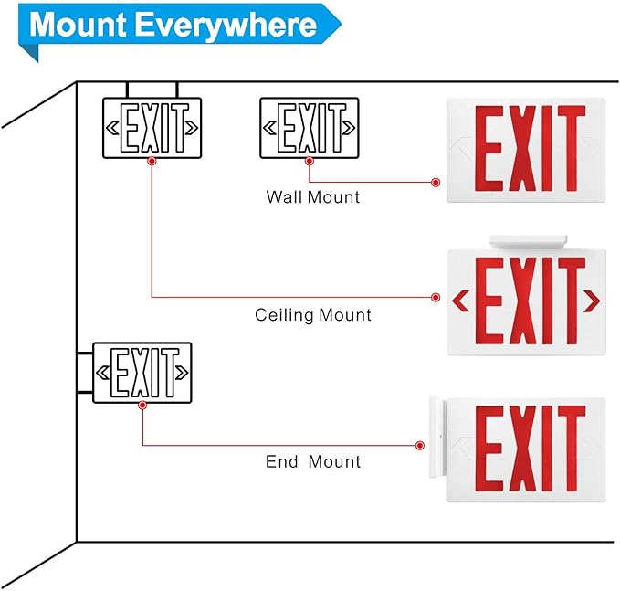 SPECTSUN Led Exit Sign with Battery Backup, Hradwired Red Exit Light LED - 2 Packs, /Exit Combo/Battery Exit Sign/Lighted Exit Light Powered.