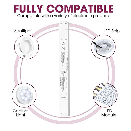 EMITEVER 60W Slim Triac Dimmable LED Driver,100-277V AC to 24V DC Power Supply,0-100% Dimming Transformer for LED Lights,Compatible with Lutron and Leviton Dimmers,Class 2,UL Listed