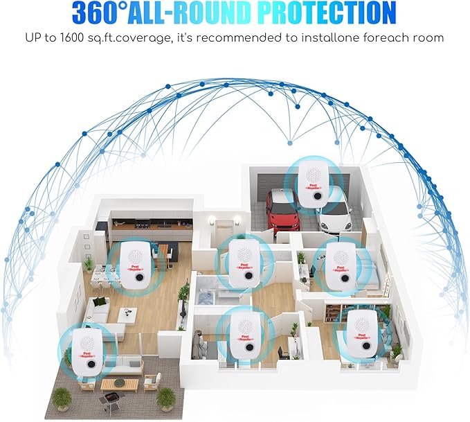 10Pack 2025 Ultrasonic Insect&Pest Repeller,Electronic Mouse Repellent Ultrasonic Plug in Mice Repellent Indoor Insect Repellent Plug in Pest Control for Cockroach,Spide,Rat,AntBugs,Roach,Rodent