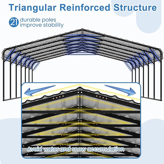 YOLENY Carport 20x30 FT, Heavy Duty Car Port for Garage, Car Shelter with Galvanized Metal Roof and Frame, Easy to Install Outdoor Car Canopy, Expanding Garage Space for Pickup, 2 Cars,Tractors, Gray