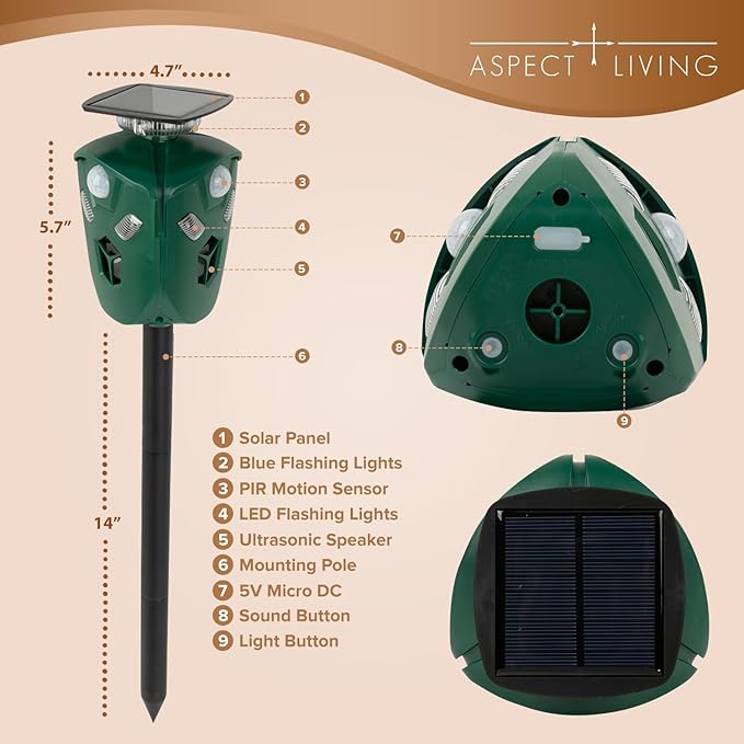 360° Ultrasonic Animal Repeller Outdoor – Solar & USB Powered with 3 PIR Motion Sensors & 6 Flashing Lights, Waterproof Cat, Deer, Raccoon, Dog & Rabbit Deterrent for Yard & Garden