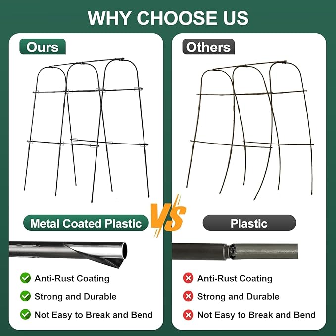 Cucumber Trellis for Raised Bed, 4 feet Garden Trellis for Climbing Plants Outdoor, Plastic-Coated Metal Arch Plant Support for Flower Vines Vegetables Peas Beans Cucumber Trellis, Black