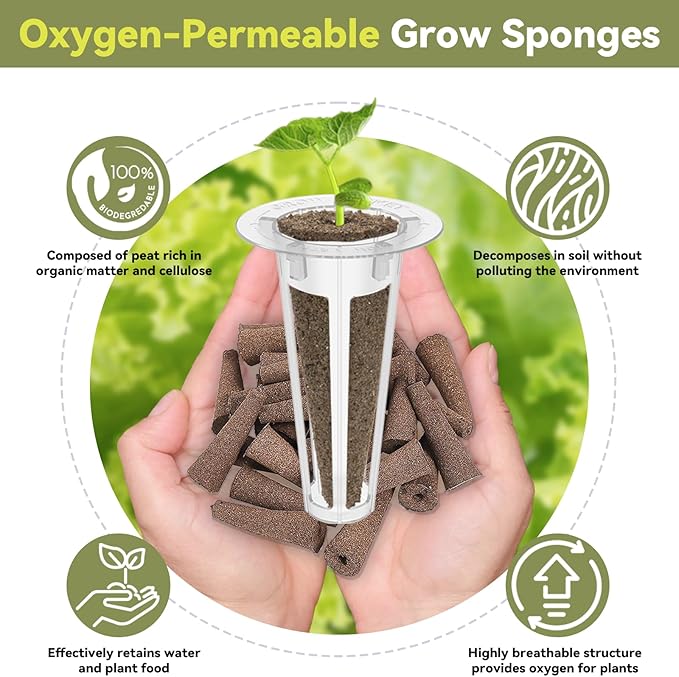 LYKOCLEAN Herb Seed Pods for AeroGarden, Ahopegarden, iDOO MUFGA Hydroponics Growing System Indoor Gardening, 400+ Seeds, Basil, Cilantro, Dill, Parsley, Mint, Shiso, Liquorice(12-Pods)