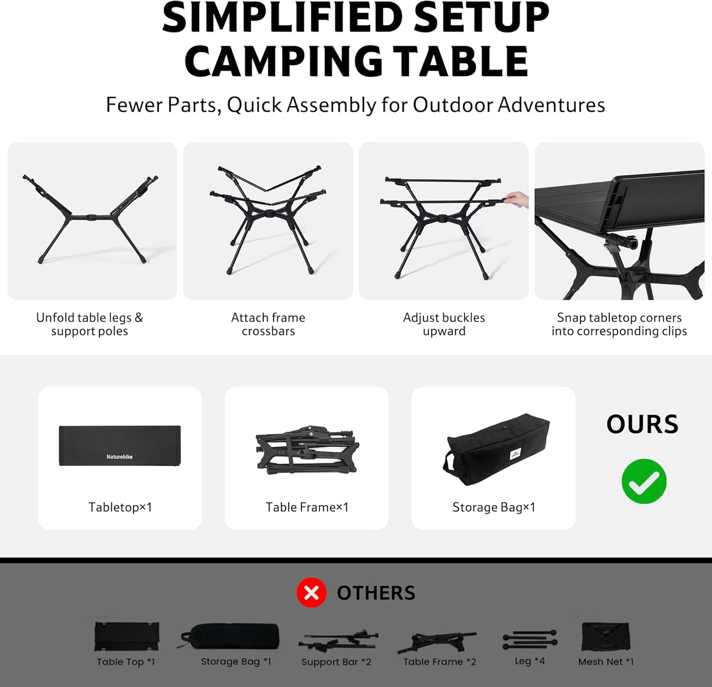 Naturehike YL01 Portable Camping Table, Lightweight Folding Backpacking Table for Camping, Hiking, Tailgating, Picnics, Beach, Travel