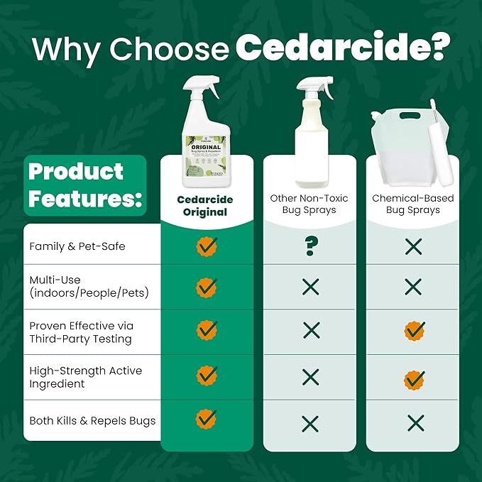 Cedarcide Original: Eco-Friendly Bug Spray - Repel & Kill Fleas, Ticks, Mosquitoes, Mites, Ants & Chiggers - for use on People, Pets & Home - Natural Cedar Oil - Pint