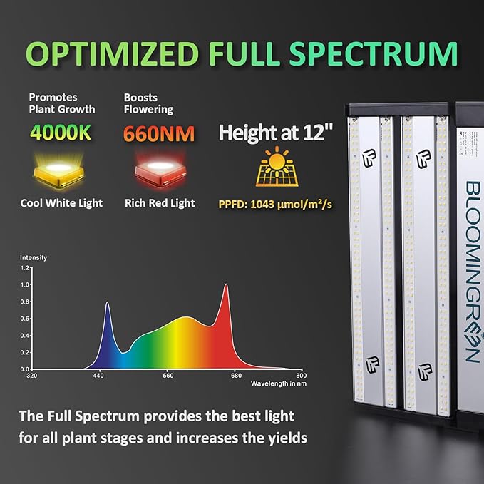 BLOOMINGREEN LED Grow Lights for Indoor Plants 200W Full-Spectrum Daisy Chain Grow Lamp with Samsung LM301B Diodes&672pcs LEDs,Dimmable Growing Light Fixtures in Greenhouse Vegetable Flower 2x2/3x3ft