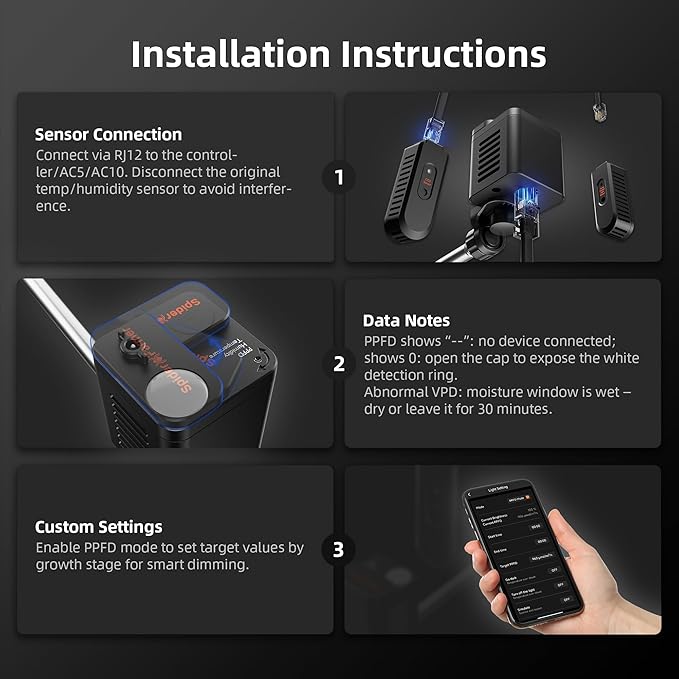 Spider Farmer GGS Sensor Pro Kits, 4-in-1 VPD/PPFD/Temp/Humid Sensor with CO2 Sensor, for Indoor Growing Environmental Monitoring Precision Control