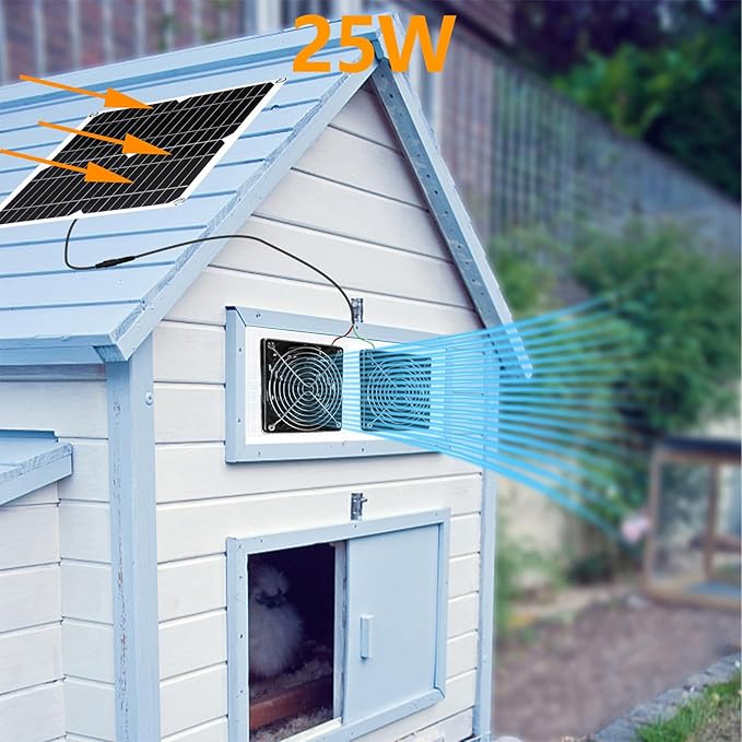25W Solar Powered Fan for Chicken Coop, Plug Play, Solar Exhaust Fan for Shed, Greenhouse, Dog House, Kennel, Attic, Barn, Waterproof Ventilation with Strong Airflow, Easy Connector