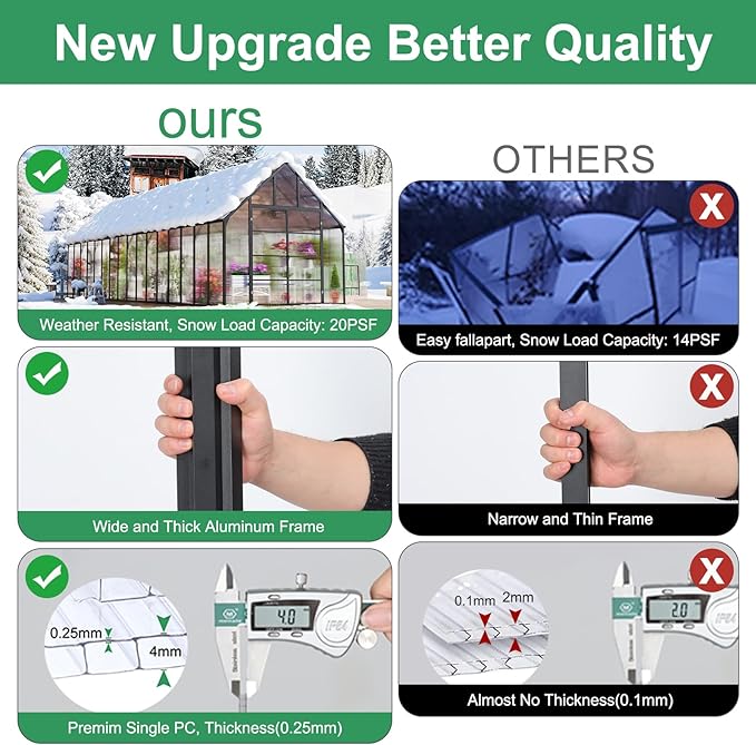 CDCASA 32x10x10 FT Greenhouse for Outdoors, Easy Assembly Large Thicker Aluminum Heavy Duty Polycarbonate Greenhouses Kit w/7 Windows, Outside Sunroom Walk-in Green House for Patio,Backyard