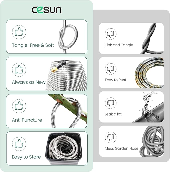 Cesun 10 FT Metal Garden Hose, Drinking RV Water Hose, Reinforced Metal Fittings, Dehumidifier Drain Hose Connector Extension, Reel Extender for Yard