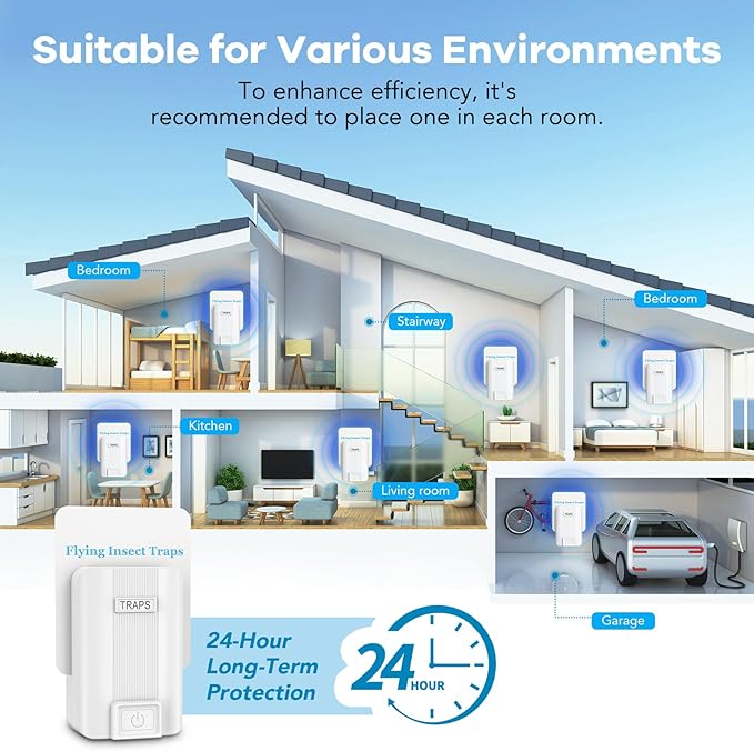 Fly Trap Indoor, 2 Devices with 6 Refills, Fruit Fly Traps for Indoors, Gnat Killer Indoor, Plug-in Insect Trap for Gnats, Flies, Moths, and Other Flying Bugs (2 Device+6 Refill)