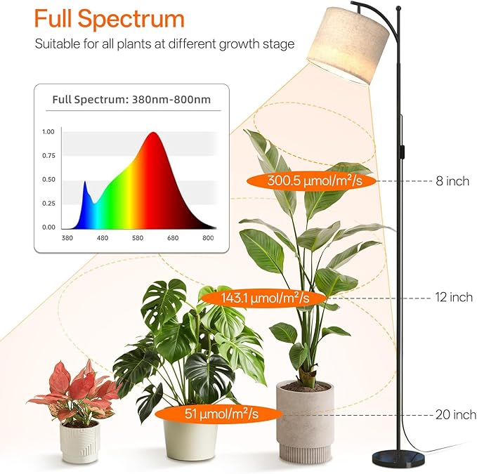 70.8″ Tall Grow Lights for Indoor Plants, 3000K Full Spectrum Plant Light with Stand, Auto On/Off Timer & Adjustable Angle, 25W Non-Dimmable Led Floor Lamp for Plant Growth