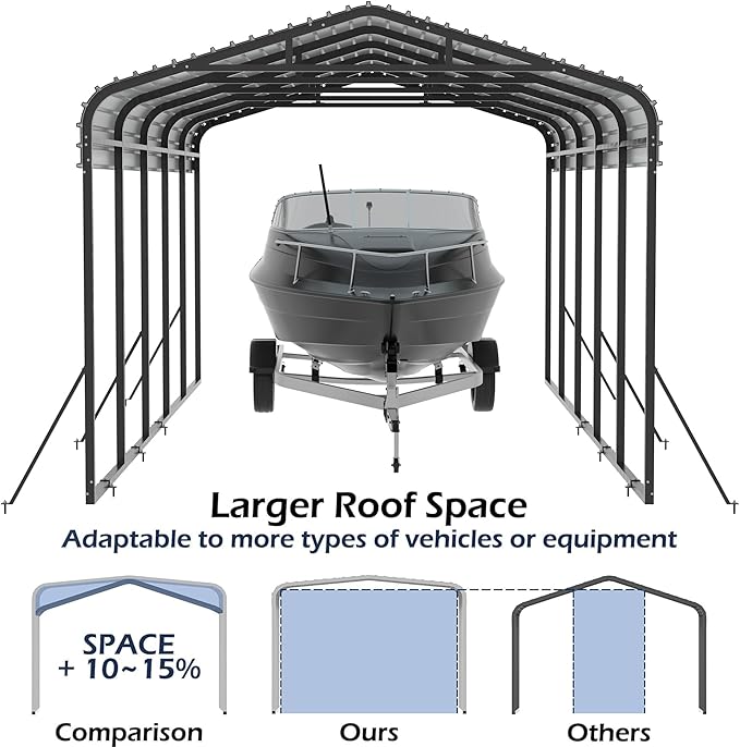 Xilingol Metal Carport, Heavy Duty Carport Canopy with Galvanized Steel Frame and Roof, Outdoor Storage Shed, Car Tent Garage Shelter for Pickup, Truck, Boat and Tractor (12x25 FT Black)