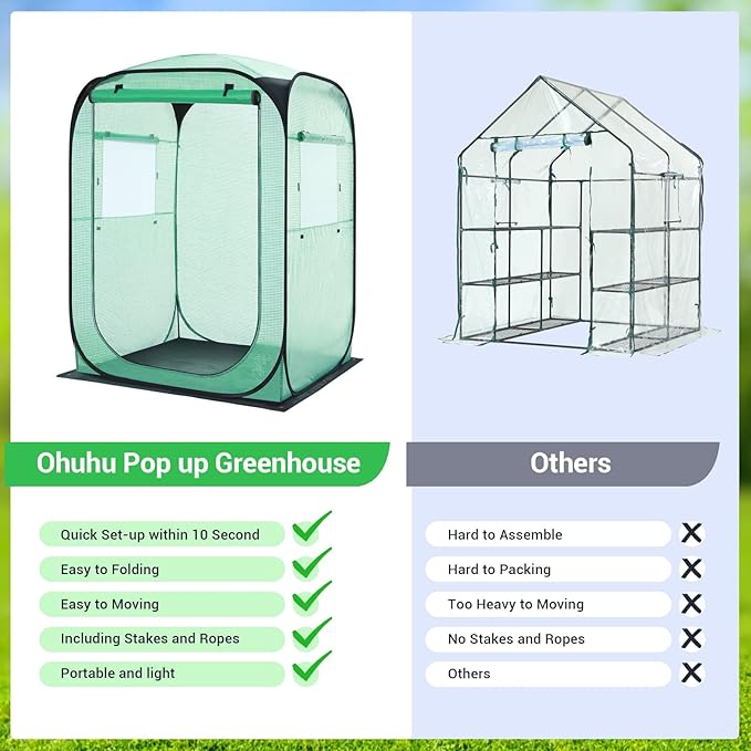 Ohuhu Pop Up Greenhouse for Outdoors, Portable Walk-in Mini Green House with Removable PE Mat & Mesh Window Fast Set-up GreenHouses for Indoor Outside Protecting Plant from Cold Frost & Birds