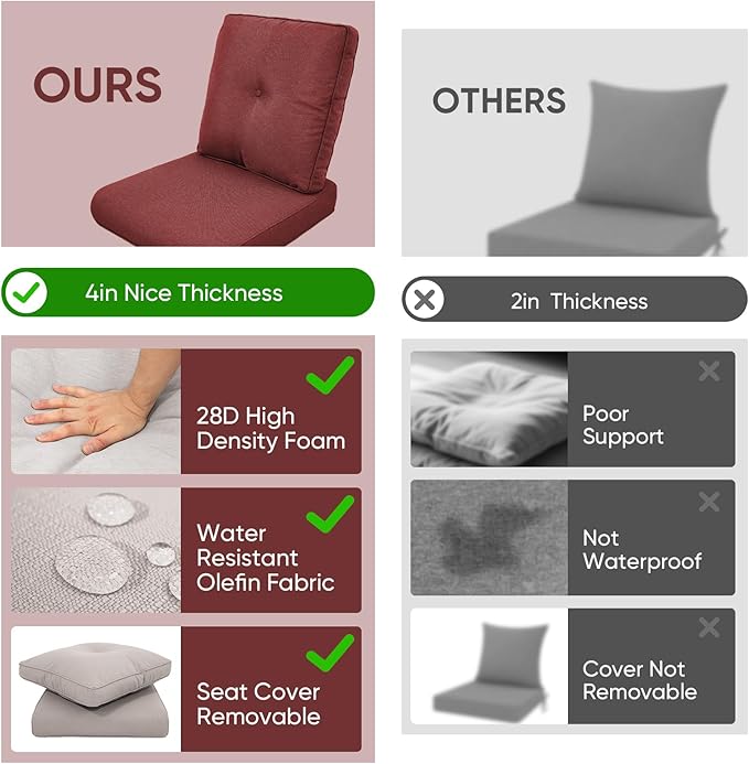 Patio Chair Cushions 4 Packs - Outside High Back Thick Water-Resistant Cushion 22x24 with Zipper Cover for Outdoor Glider Rocking Chairs Loveseat Couch – Red/Buckle