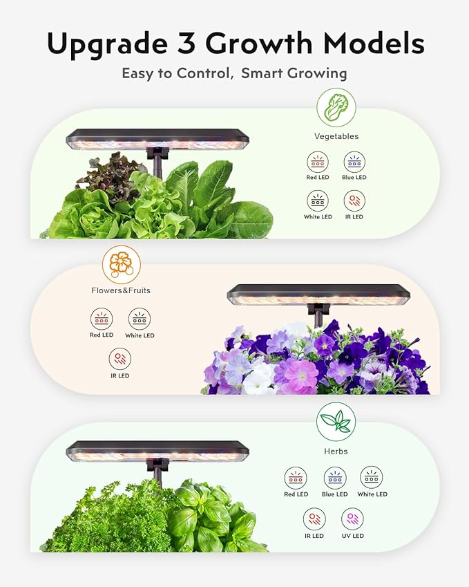 Hydroponics Growing System Indoor Garden 12 Pods Indoor Gardening System with LED Grow Light Height Adjustable Plants Germination Kit Quiet Smart Pump - Hydroponic Planter Fresh Harvest Black