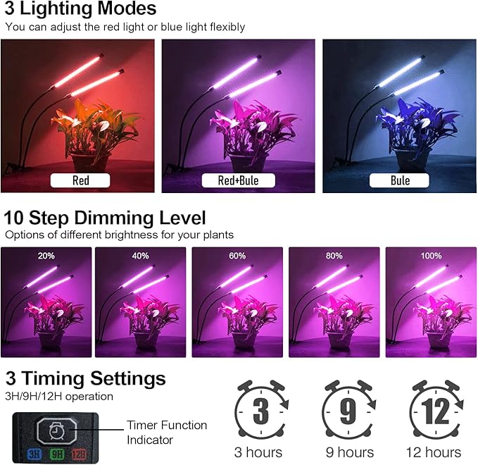 bseah Plant Lights for Indoor Plants, Full Spectrum Grow Lights, Auto ON & Off, Dimmable Lightness (1 Pack)