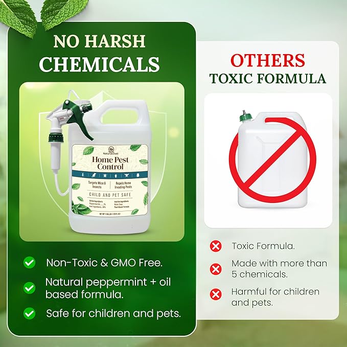 Peppermint Oil Rodent Repellent, Roach Ant Spider Bug Insect Killer, Eco Friendly Pest Control to Repel Mice, Humane Repeller Alternative to Mouse Trap, Family & Pet Safe (1 gal, Peppermint)