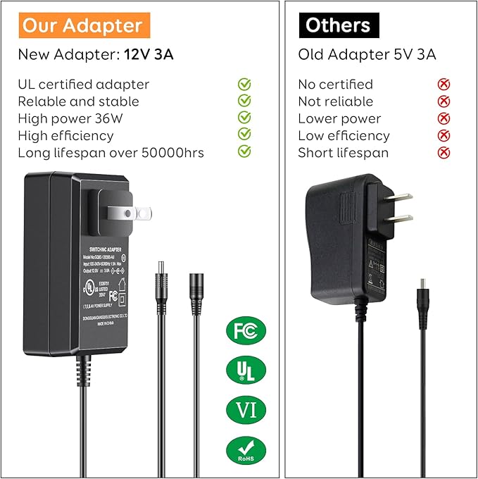 6 Bars Grow Light Strips for Indoor Plants with Auto ON/Off Timer 6/12/18H, 5 Dimmable Levels for Shelves Plant Growing(Pack 1)
