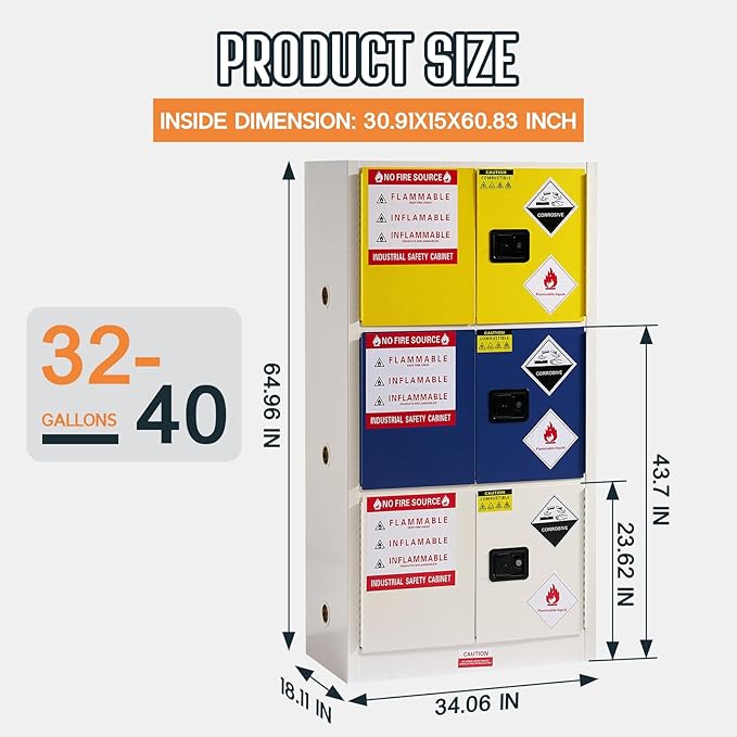 SPECRAFT 32-40 Gal Flammable Safety Cabinet, 65x34x18 Inch, 3-in-1 Storage, Adjustable Shelves, Cold-Rolled Steel, OSHA & CE Certified, for Industrial, Lab, Institutional Use, Yellow/Blue/Gray