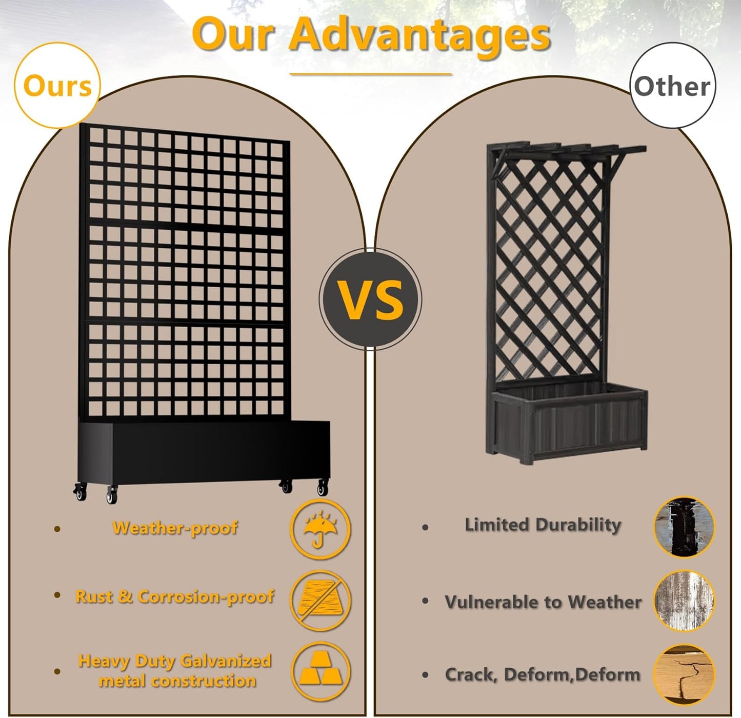 Metal Planter Box with Trellis, 72"x47"x16" Outdoor Galvanized Raised Garden Bed with Privacy Screen & Drainage Holes & Lockable Casters for Climbing Plants, Vegetable, Vines (Black-Grid)