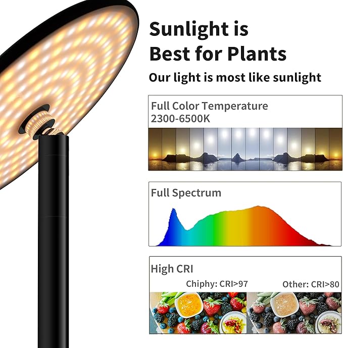 chiphy Grow Lights, 85" Full Spectrum Plant Light for Indoor Plants, 4/8/12H Timer, 40W Grow Lamp, 10 Dimmable Brightness, Height Adjustable, Ideal for Large Tall Plants