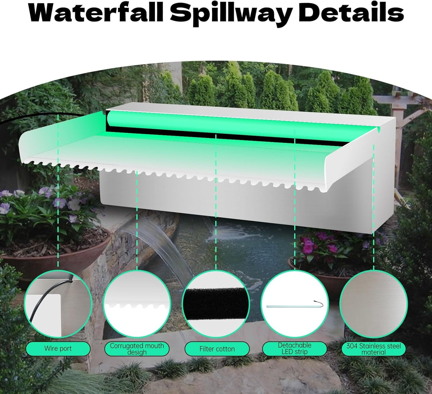 Waterfall Spillway Stainless Steel Pond Waterfalls with Color Changing LED Light, Outdoor Pool Fountain Water Feature Kit for Garden Patio Swimming Pool Koi Ponds Decor-12"x8"x4"