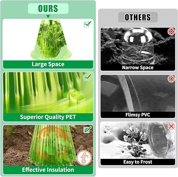 20 Pack Garden Cloches for Plants, Reusable Bell Plant Cover, Plant Covers Protectors from Animals Snails Birds Chickens Insect, 9.18" H X 7.56" D (Green)