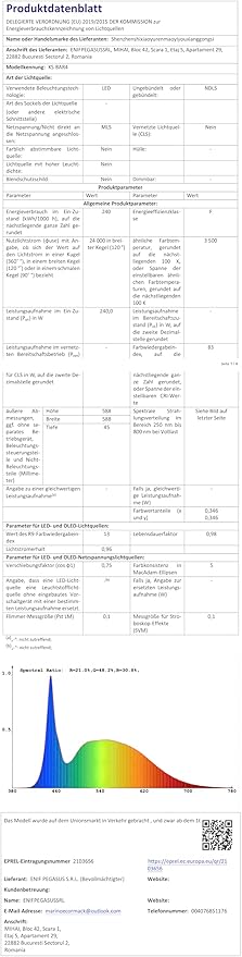 FARMLITE Grow Light LED Grow Lights for Indoor Plants Full Spectrum Growing Light Plant Hanging Growing Lamps Seedling Daisy Chain Dimmable Board 4x4ft Coverage (260watts)