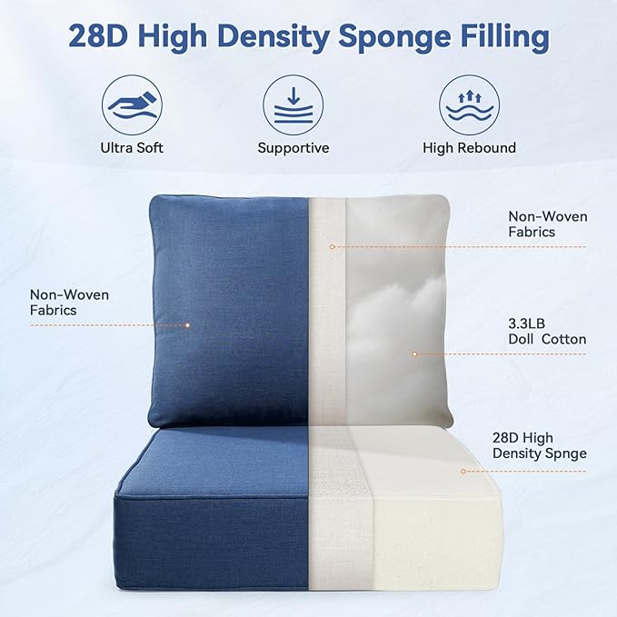 Luxury 6" Outdoor Cushions for Patio Furniture, 24x24x6 Thick Seat Cushion Set of 9, Fade Resistant Couch Chair Replacement Cushions High Density Deep Wicker Chair Cushion w/Removable Cover, Blue