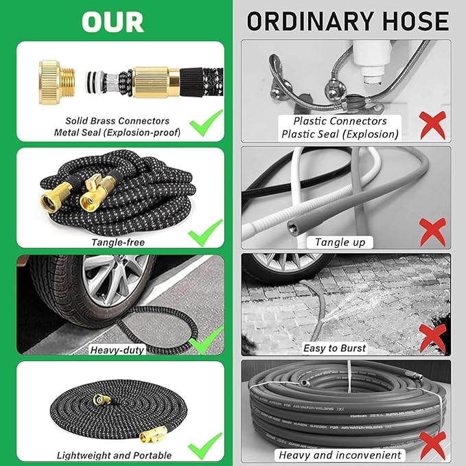 100 ft Expandable Garden Hose, 2025 New No Kink Flexible Water Hose 100ft, 10 Pattern Spray Nozzle, Leakproof Solid Brass Fittings, Reinforced Durable Latex Core, Ultra Lightweight & No Tangle