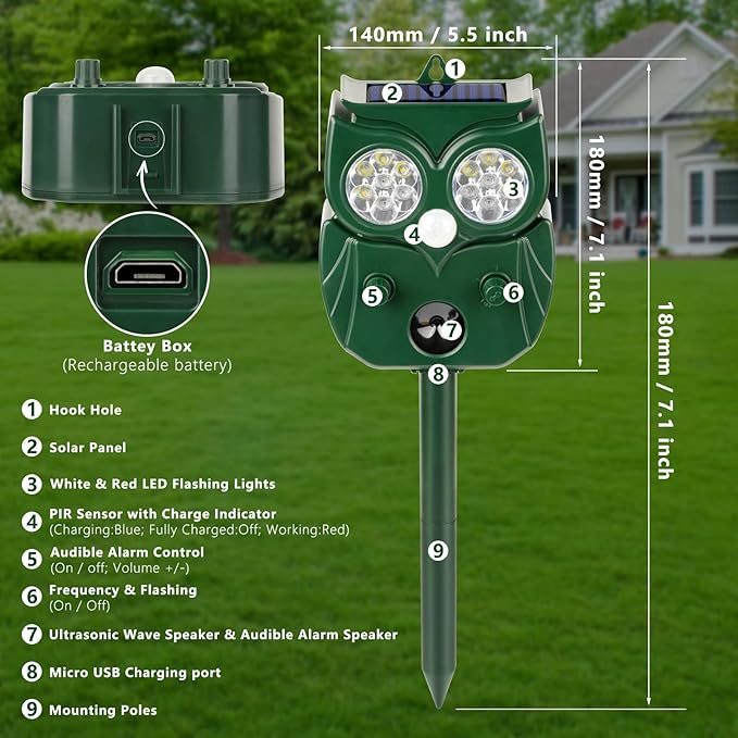 2Pack 2025 Ultrasonic Animal Repellent Outdoor Deer Repellent Devices Solar Animal Repeller Motion Activated Deterrent to Scare Cat Squirrel Rabbit Raccoon Skunk with LED Flash Lights for Yard Lawns