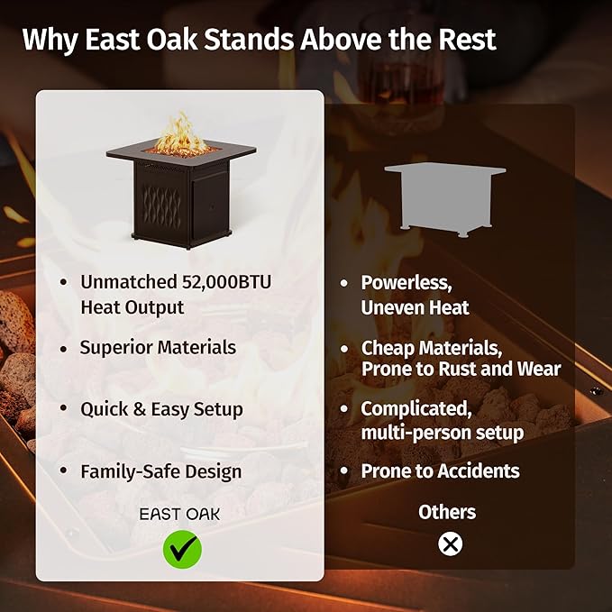 EAST OAK 32" Outdoor Propane Fire Pit Table | 50,000 BTU Gas Fire Pit Table for Outside with Magnetic Lid | Storage Basket & Lava Rocks | CSA Certified for Patio, Garden & Backyard | Brown