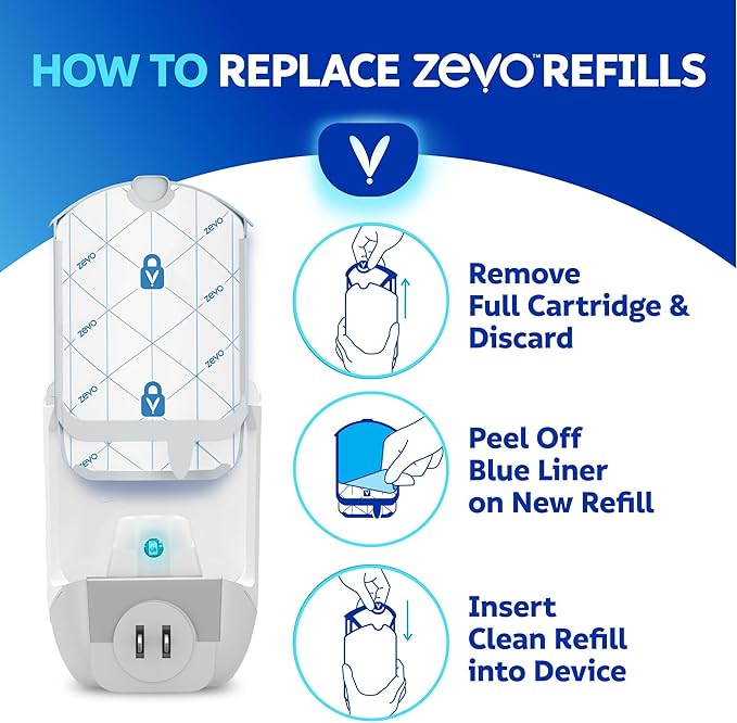 Zevo Flying Insect Trap Refill - for The Zevo MAX & Standard Indoor Fly Trap - Catch Gnats, House & Fruit Flies - Easy to Use - Mess-Free Disposal (8 Refill Cartridges)